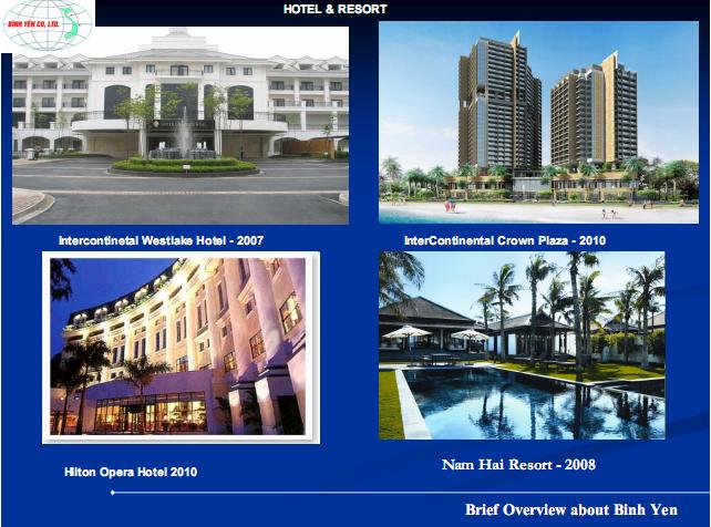 Khách sạn và Resort - Công Ty TNHH Bình Yên